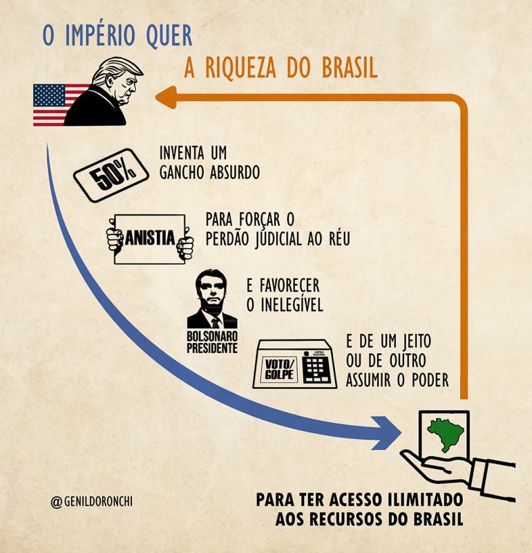 Genildo